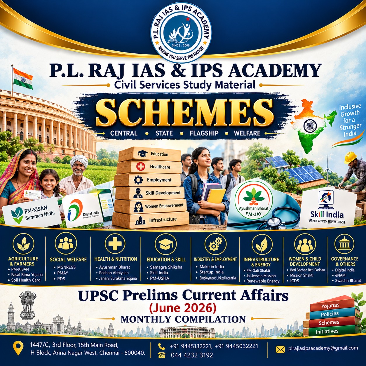 Subject Wise Current Affairs